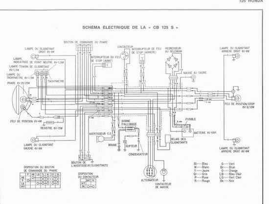125 SL - CBS - Electricité honda cb 650 wiring diagram 